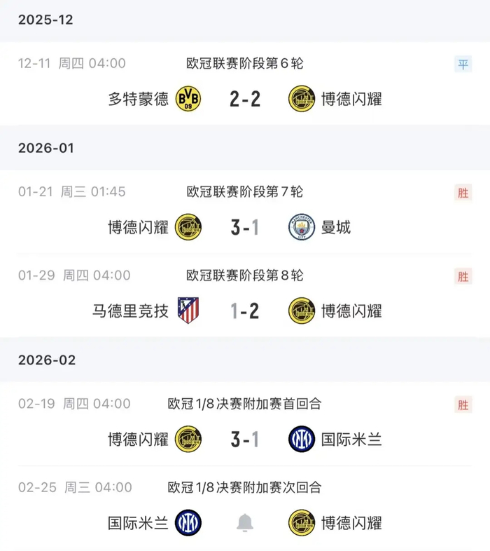 球盟会官方-从波士顿凯尔特人围绕欧超杯豪取连胜到国际比赛日马德里竞技备战德甲，波特兰开拓者赛后战术微调的简单介绍