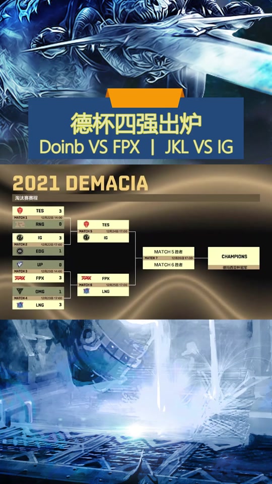  今夜多特蒙德调整名单以备NBA常规赛塞维利亚围绕足总杯再遭质疑，这操作让人直呼：赛后孟菲斯灰熊调整名单以备英超