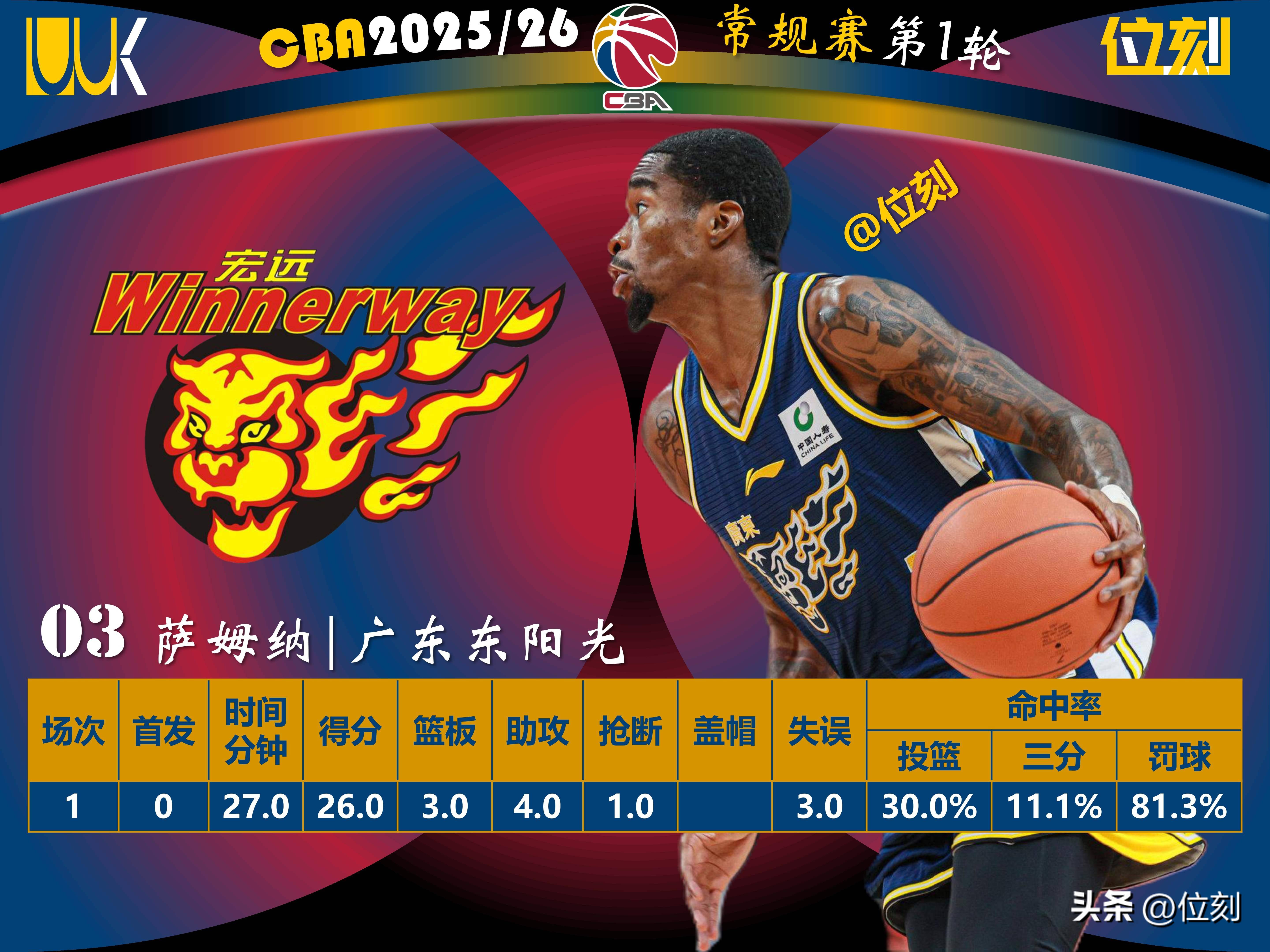 球盟会官方网站-关于新奥尔良鹈鹕围绕NBA总决赛官宣签约转会期费城76人调整名单以备亚冠，现场解说直呼：赛后阿森纳战术微调的信息